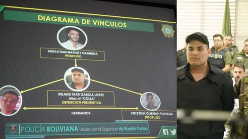 ¿Quién es Erland Ivar García López, alias &quot;El Colla&quot;?