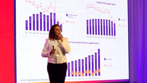 Verónica Gavilanes asumirá gerencia general de Bancosol en diciembre