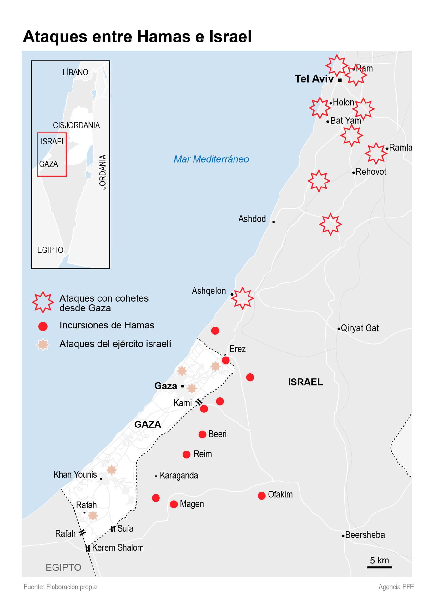 ataque entre hamas e israel